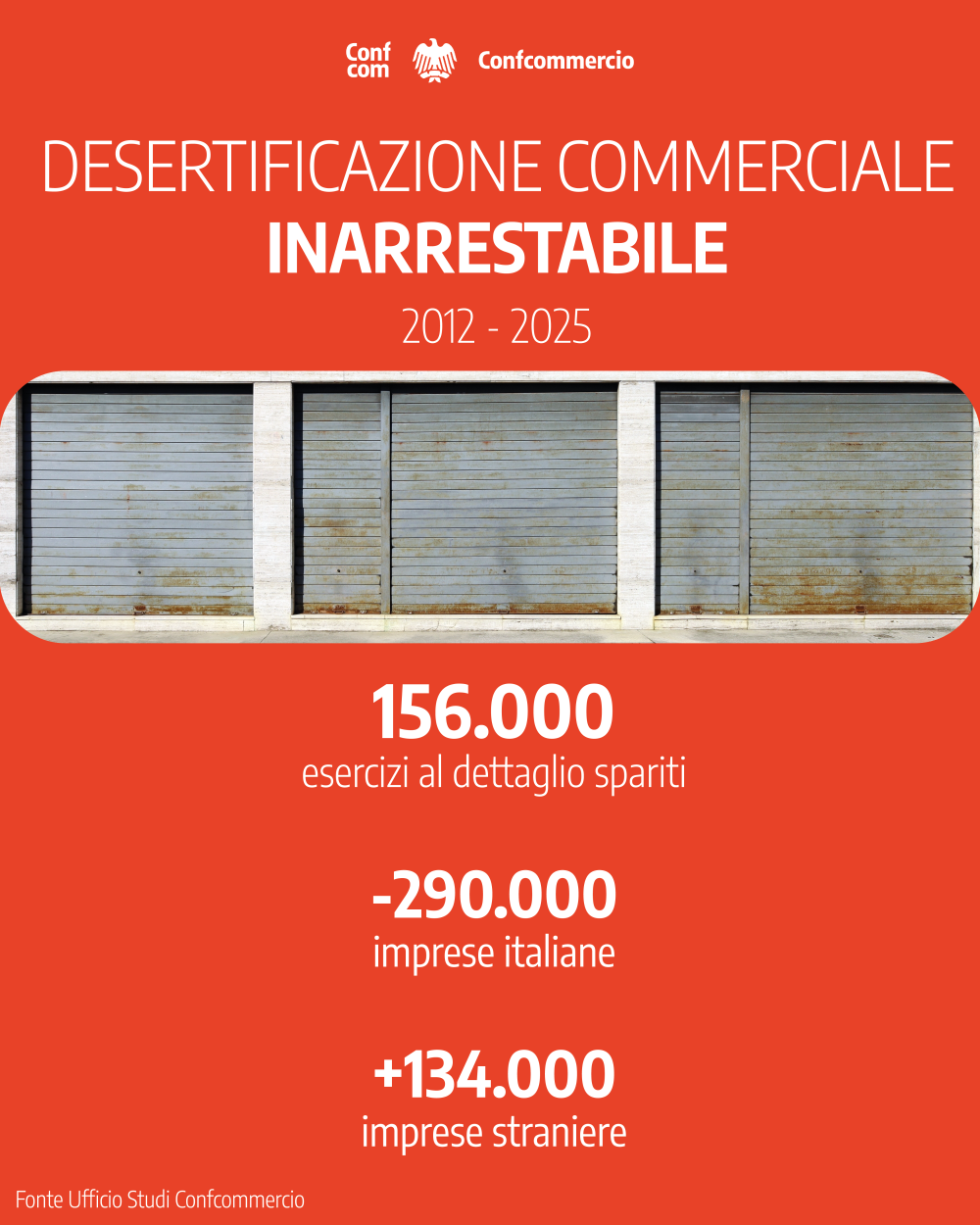 desertificazione commerciale